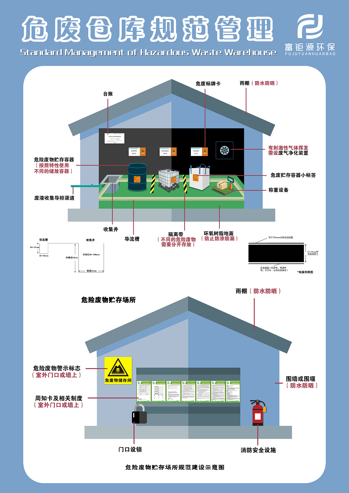 環(huán)保管家02.jpg